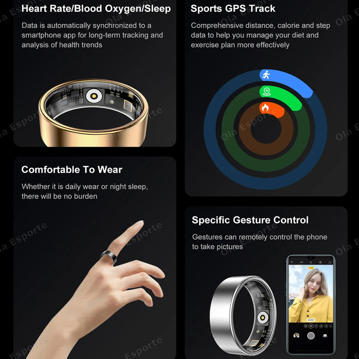 2025 New Smart Ring Blood Oxygen Heart Rate Sleep Monitor Sports GPS Tracking Remote Care 10ATM Waterproof Men Women Smartring