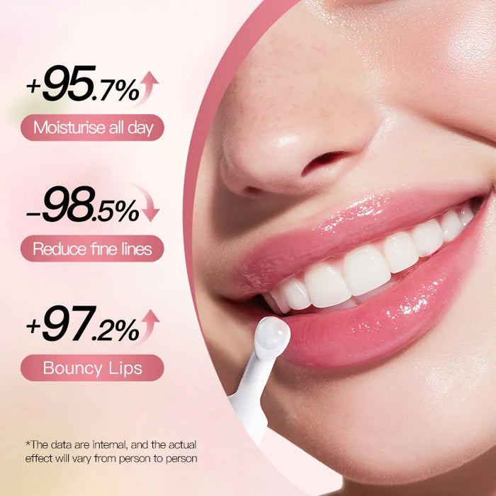 Lip Booster Plumping Serum Gel Hyaluronate Acid Moisturizing Sexy Enhancer Non-Irritating Brighten Fade Lines Plump Products