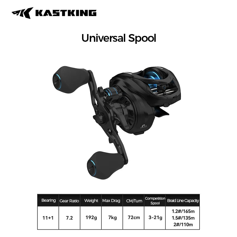 universal-spool