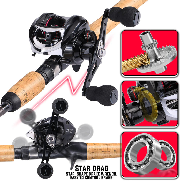 Sougayilang Professional Fishing Set 2.1m Ultra Light High Carbon Rod with 6.3:1 Gear Ratio High Quality Reel Precise Fishing