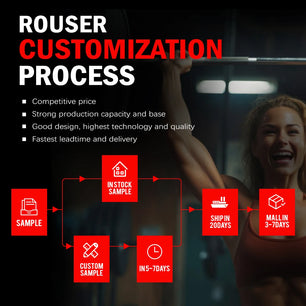 Rouser Fitness Commercial Gym Equipment Exercise Bike Stationary Indoor Cycling Spin Workout Bike Economic Spinning Bike