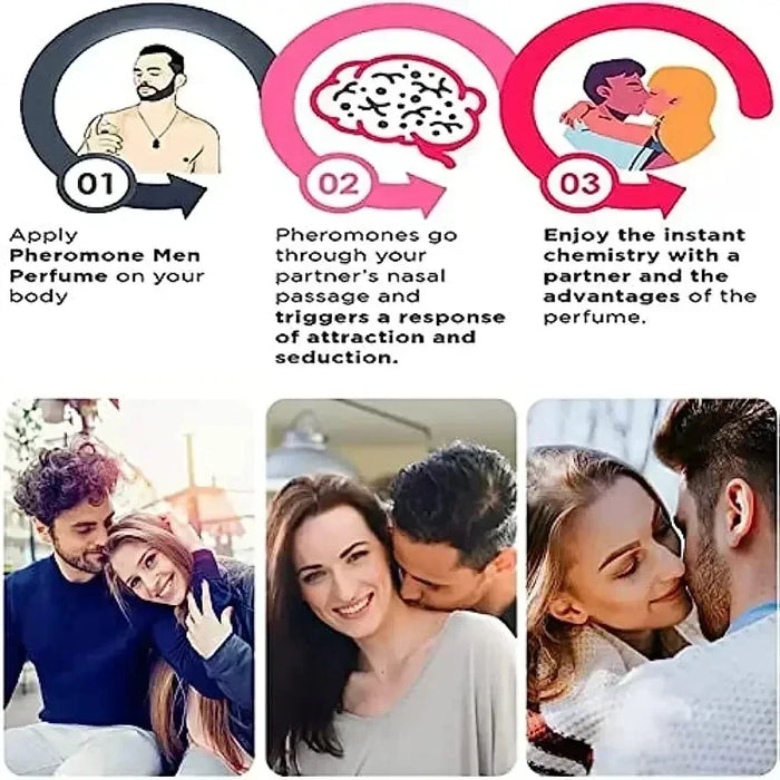 New sex pheromone perfume attracts the opposite sex perfume seduces and enhances your natural charm
