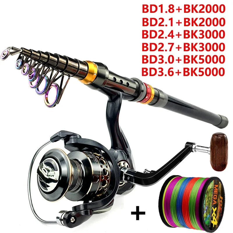 with-reel-set
