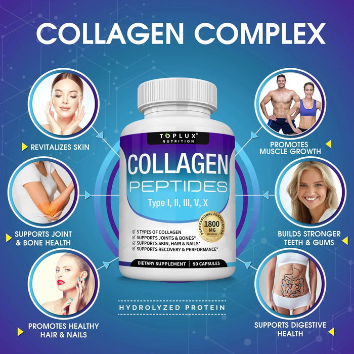 Collagen Peptides 1800mg - Hair & Skin Health, Anti-Aging - Types I,II,III,V,X, Joint and Bone Health