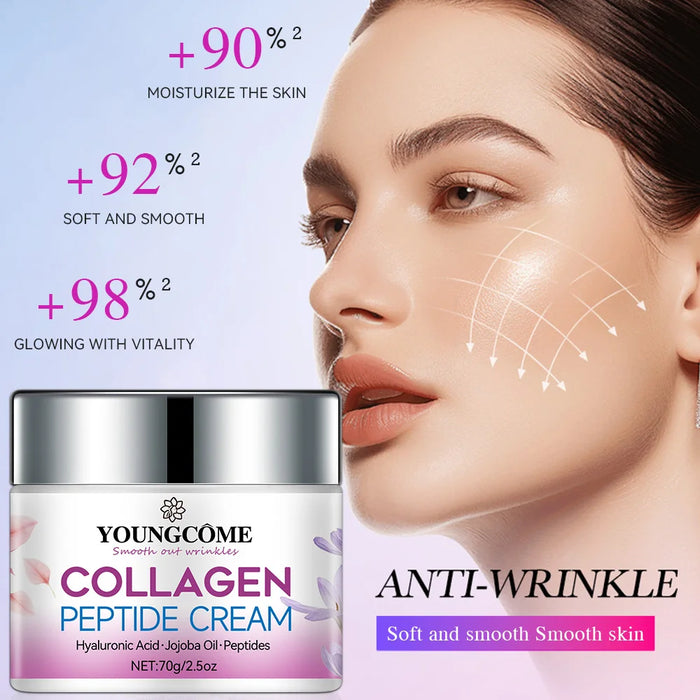 Collagen Peptide Face Cream Activates The Skin Deeply Nourishes Strongly Tightens Obviously Smoothes Creates A Shiny Complexion