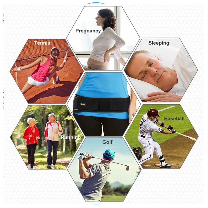 Recovery Belt Sacroiliac Hip Belt That Alleviate Sciatic Pelvic Lower Back And Leg Pain Stabilize SI Joint Sacroiliac Joint Belt
