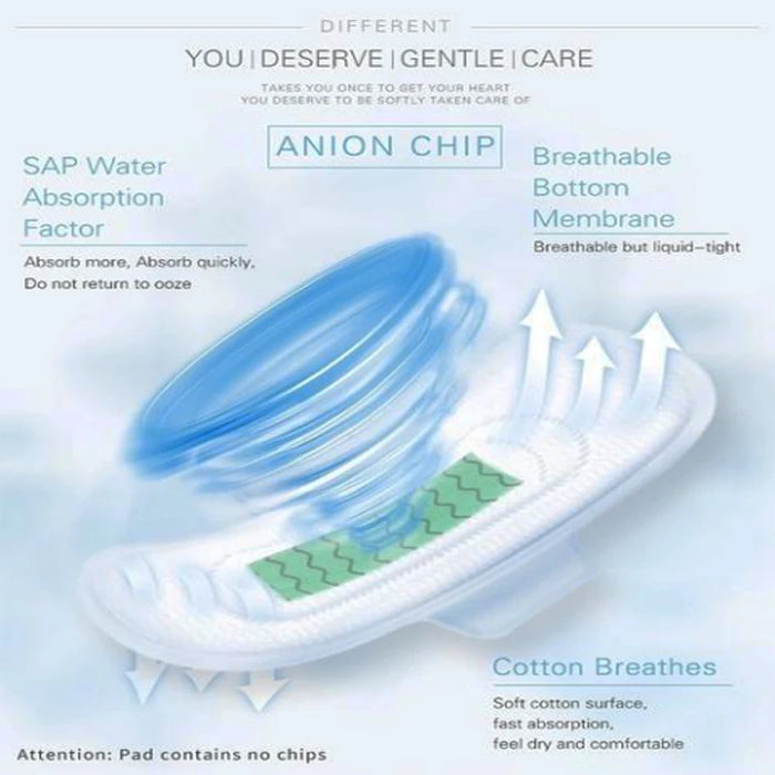 4Packs Women Sanitary Towel Daily Use Panty Liners Ladies Menstrual Pads Anion Sanitary Pads Cotton Negative ion Pads,Mixed Size