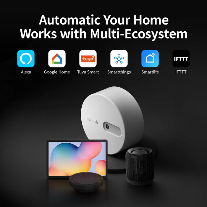 Linptech Human Body Presence Sensor ES1 Zigbee/Wifi Communication Millimeter Wave Radar Inductive Static For Xiaomi or Tuya APP