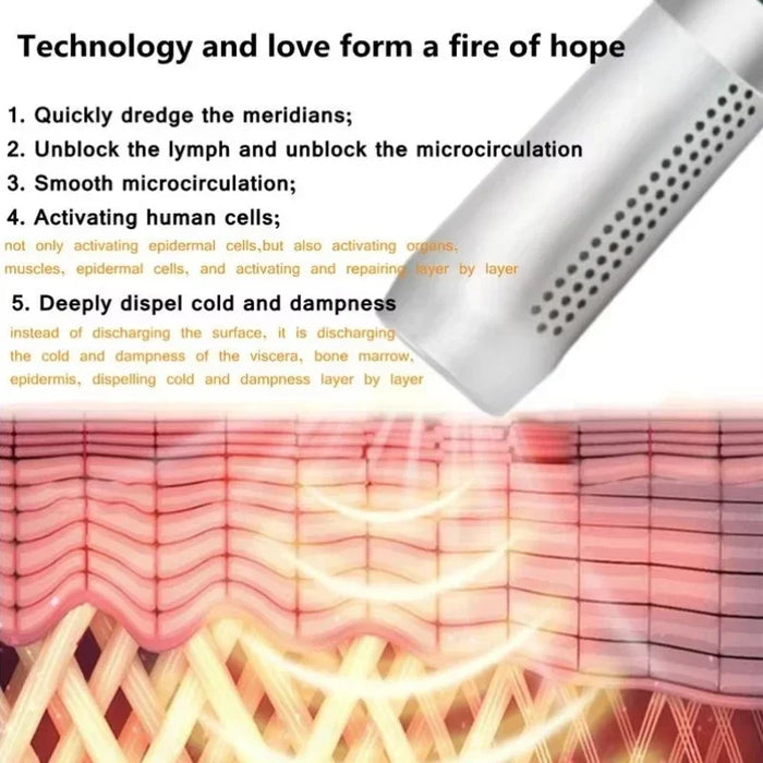 Terahertz Wave Cell Light Magnetic Healthy Device Body Care Pain Relief Magnetic Healthy Electric Heating Therapy Physiotherapy