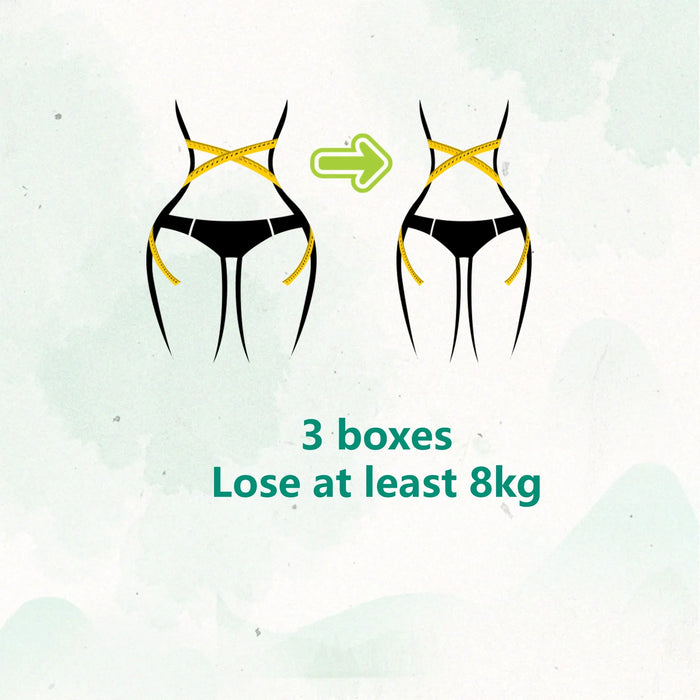 Special discount link for regular European and American customers to purchase weight loss products