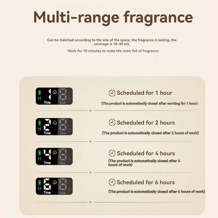 Aromatherapy Diffusers USB Battery Operated Mini Scent Machine Home Nebulizer Air Freshener Diffuser A-AT64