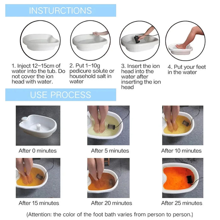 Foot BathTub Only Detox Ion Foot Spa Bath Basin Foot Soaking Buckets Sauna Foot spa Bathtub Vibration Massage Care Arrays Aqua