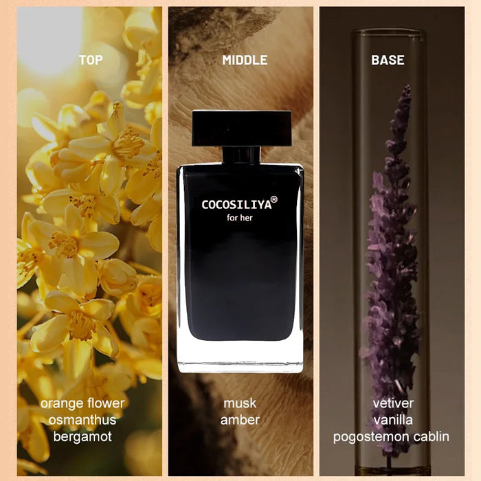 Brand Women's Perfume Floral Musk Fruity Perfume Vitality Confidence Bergamot Frankincense Perfume Nature Elegant Charm Perfume