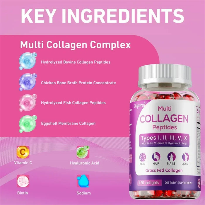 Collagen Peptides - Nourishes The Skin, Slows Down Aging, Promotes Healthy Hair, Strong Nails, and Improves Intestinal Digestion