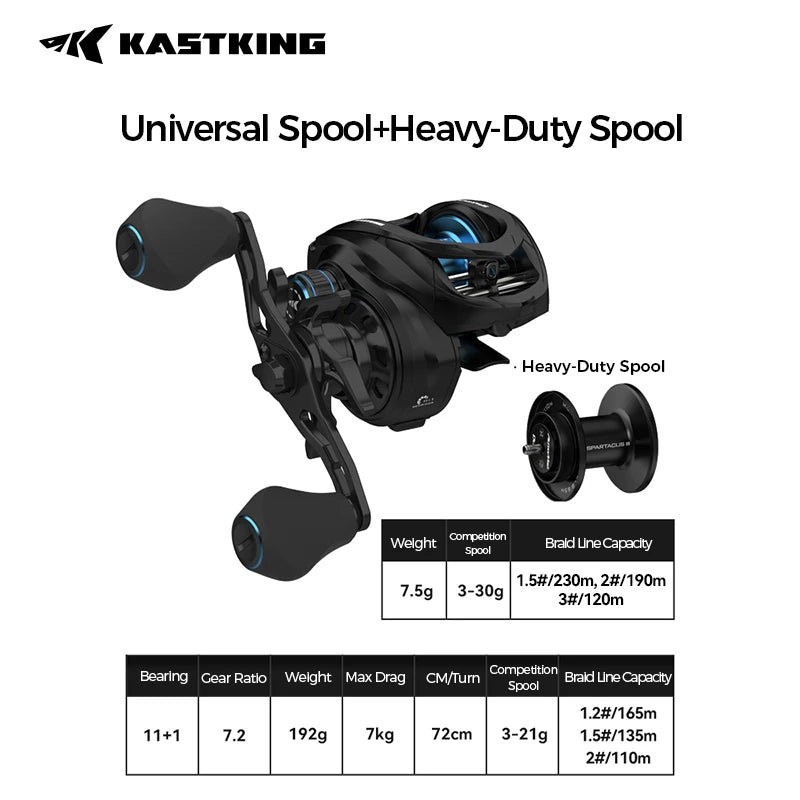 add-heavy-duty