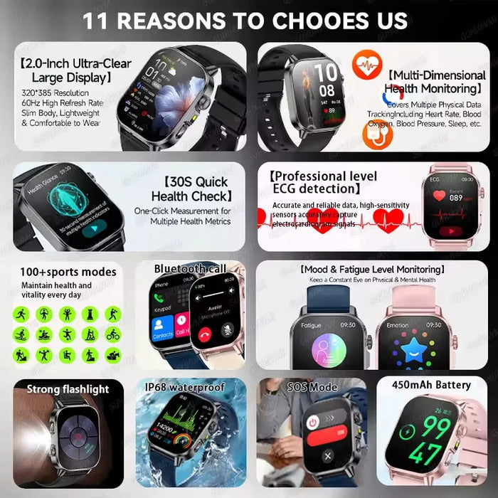 2026 New ECG + PPG Smart Healthy Diagnosis Surveillance Women Body Analysis Blood Pressure Lipid Uric Acid Health SmartWatch Men
