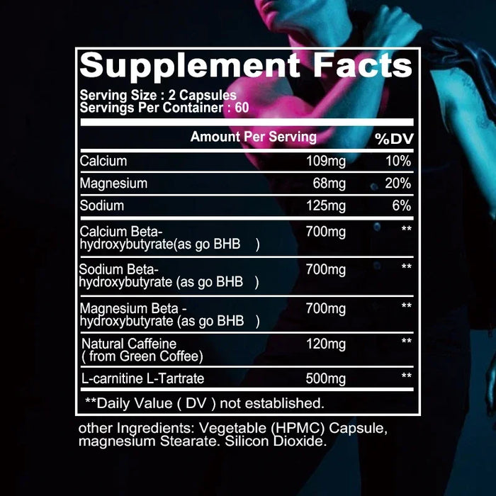 Keto BHB Exogenous Ketone - Supports Healthy Eating, Weight Management Supplement, Boosts Metabolism