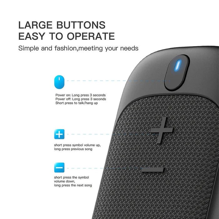 Wearable Bluetooth Speaker Outdoor Speaker Portable Bluetooth Call Speaker with Magnetic Bracket  for Biking, Hiking, Running