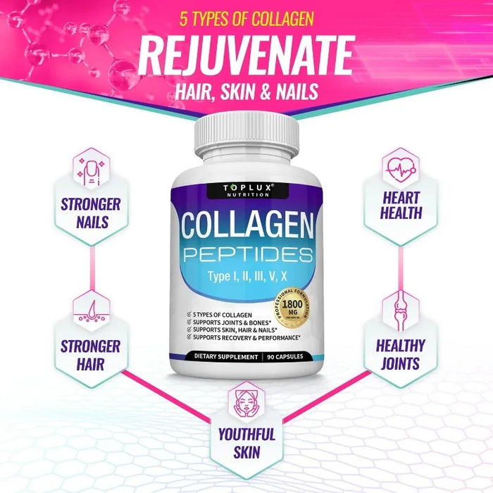 Collagen Peptides 1800mg - Improves Skin Texture and Moisturizes It, Maintains Healthy Skin, Hair, and Nails, Antioxidant
