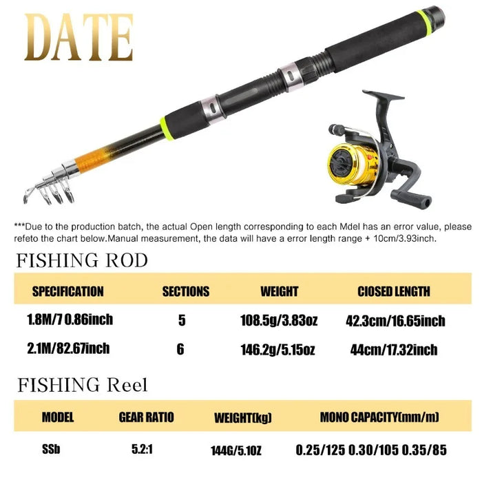 Lure Fishing Rod Set Sea Fishing with Bait Hard Bait and Soft Bait Set Fishing Gear Accessories Suitable for Beginners