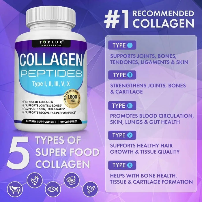 Collagen Peptides 1800mg - Improves Skin Texture and Moisturizes It, Maintains Healthy Skin, Hair, and Nails, Antioxidant