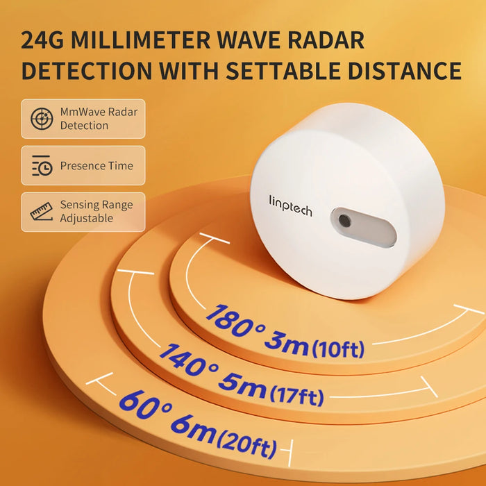 Linptech Human Body Presence Sensor ES1 Zigbee/Wifi Communication Millimeter Wave Radar Inductive Static For Xiaomi or Tuya APP