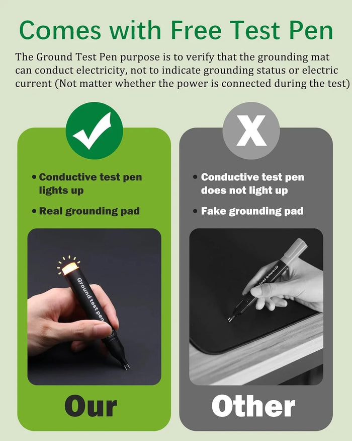 Grounding Mat for Sleep 30x60cm Wellness Natural Earthing Pad to Improve Circulation, Reduce Inflammation & Ease Pain/Anxiety