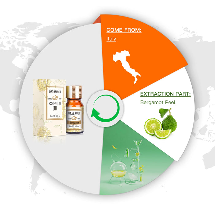 Oroaroma Bergamot Essential Oil – Elevate Your Spa Experience with Natural Aromatherapy Bliss