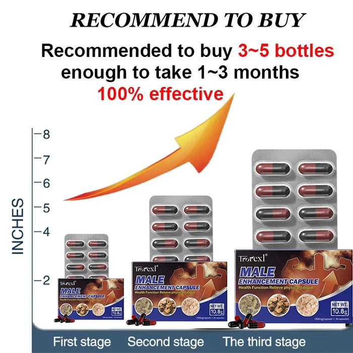 Herbal Epimedium Supplement for Men health potency enhancement pills,Big Size ,Longer, Thick, Long Lasting,Non-GMo,No sideeffect