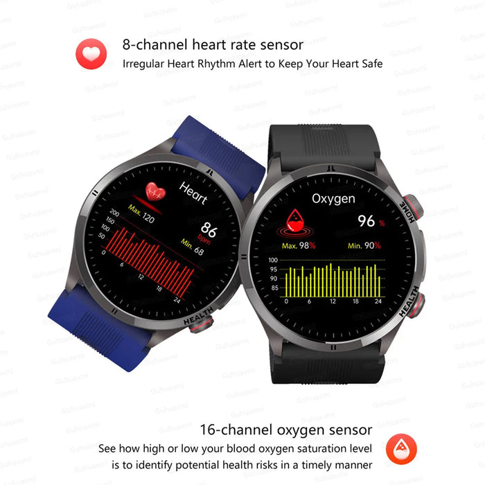 2025 Health Smart Watch NFC ECG Air Pump Blood Pressure Blood oxygen ECG+PPG Bluetooth Call NFC SmartWatch For Men Women Airbag