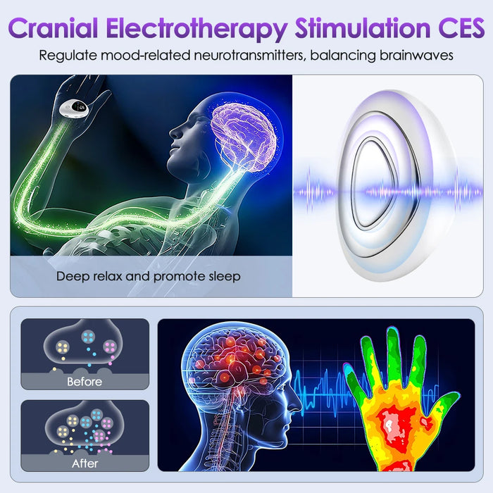 Handheld CES Sleep Aid Device EMS 2Modes & 15 Levels Hypnosis Insomnia Mental Stress Pressure Relief Anxiety Eliminat Relaxation