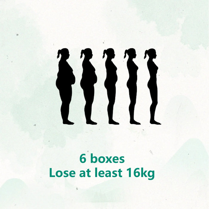 Special discount link for regular European and American customers to purchase weight loss products