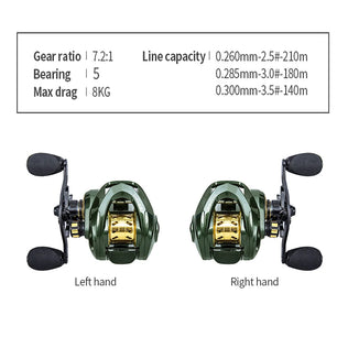 LINNHUE Baitcasting Fishing Reel Micro Fish WK1000 Reel Max Drag 8kg Gear Ratio 7.2:1 Fishing Reel Goods Accessorie