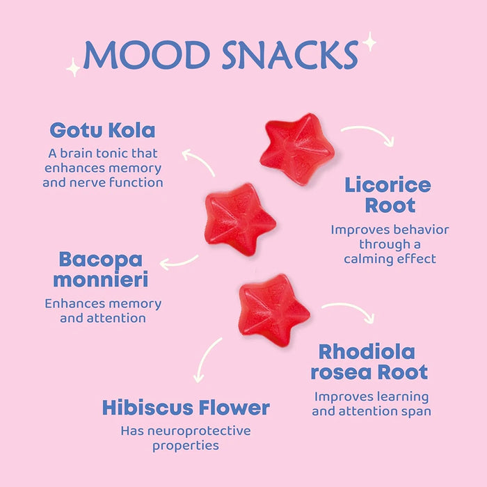 Mood Snacks Genius Kids Focus Gummies - Natural Herbal Brain Supplement for Kids - Vegan, Gluten-Free, Sugar-Free with Gotu Kola
