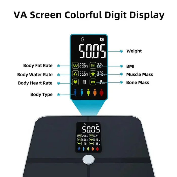 Smart Body Scales Weight Body Fat Scale Fitness Smart Scale BMI Body Composition Analyzer Wireless Digital Bathroom Weight Scale
