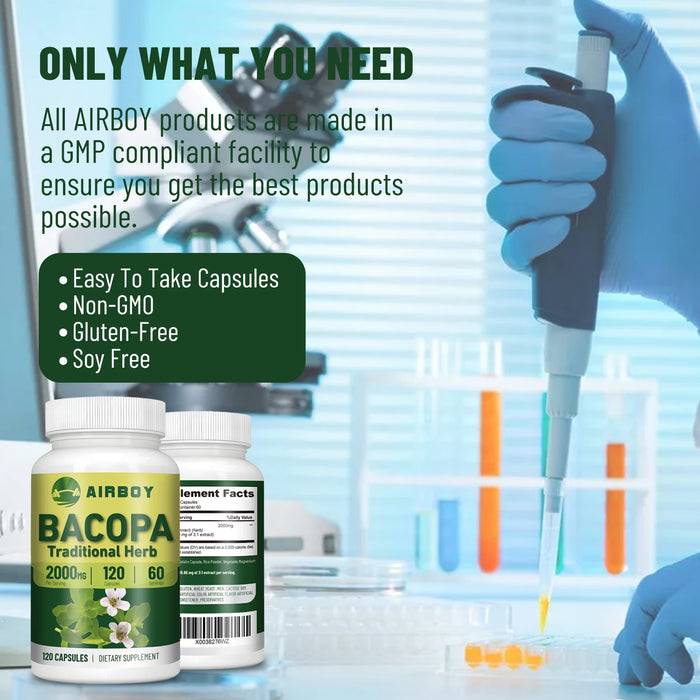Bacopa Monnieri Extract - Boosts Brain Health, Helps Clear Thinking and Improves Memory,  Enhances Energy and Stamina