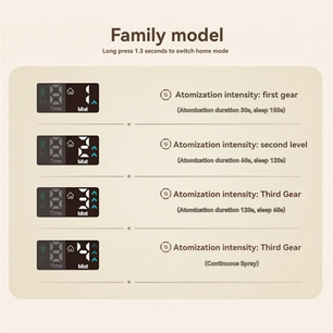 Aromatherapy Diffusers USB Battery Operated Mini Scent Machine Home Nebulizer Air Freshener Diffuser A-AT64