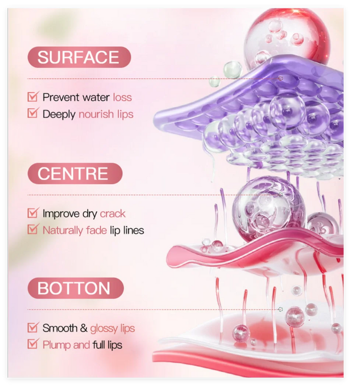 Lip Booster Plumping Serum Gel Hyaluronate Acid Moisturizing Sexy Enhancer Non-Irritating Brighten Fade Lines Plump Products