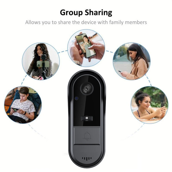 Tuya WiFi WirelessVisual Doorbell Camera Outdoor Waterproof Smart Life APP Notification Motion Detection Night Vision