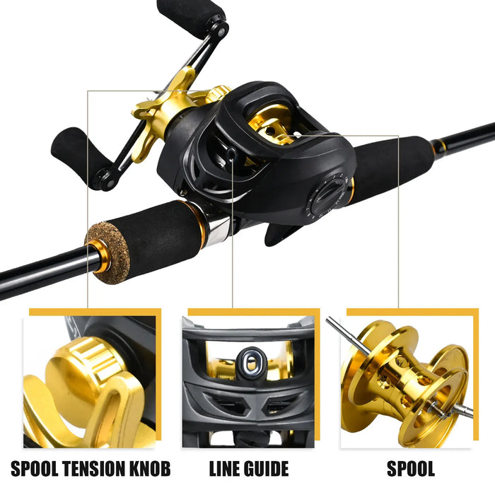 Fishing Combo Set- Casting Fishing Rod with 7.2:1 Gear Ratio Baitcast Reel Fishing Line Bag Lure Kit for Freshwater Fishing